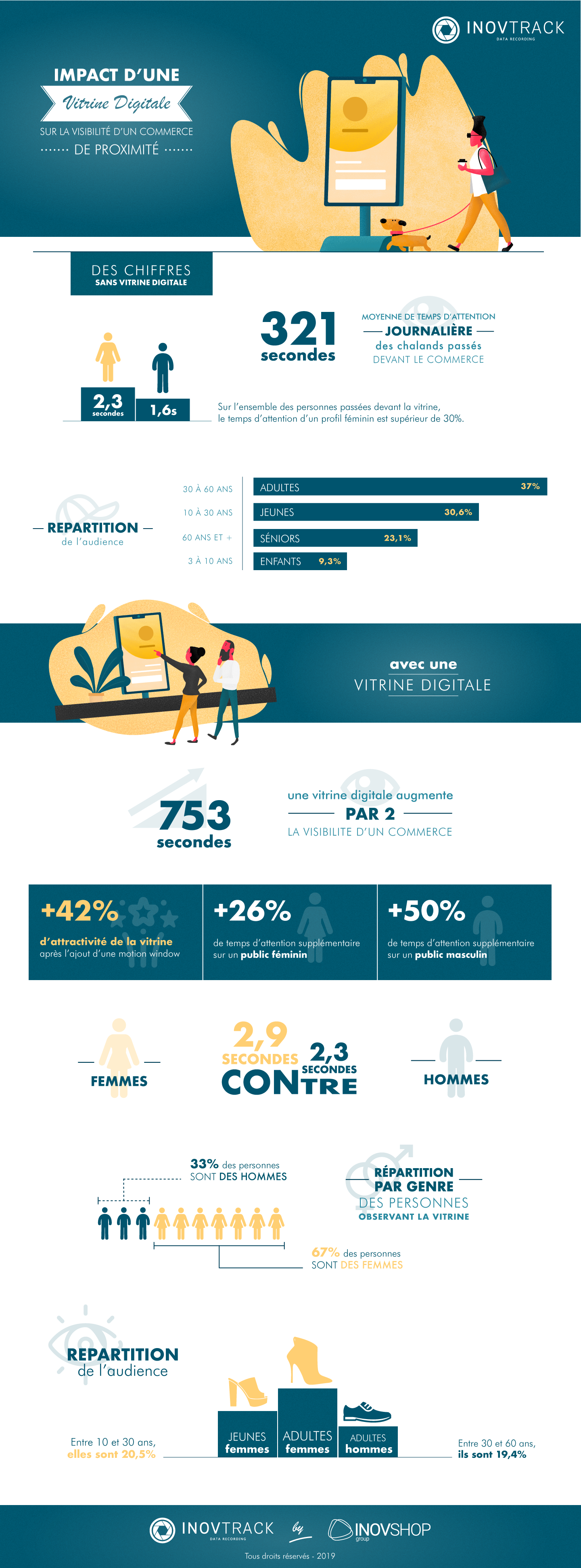 mockup supervision retail nestjs